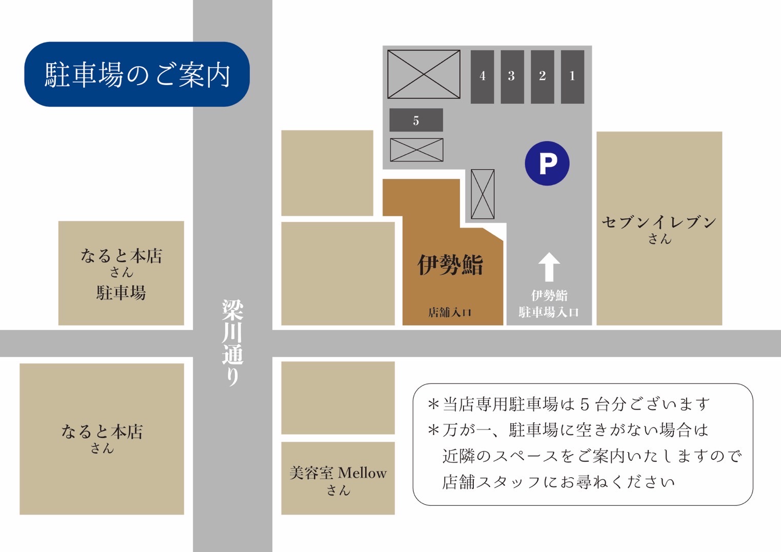 伊勢鮨へのアクセス